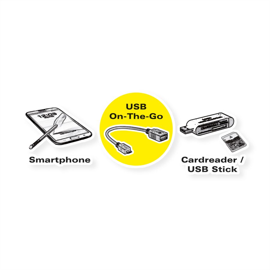 ROLINE USB 2.0 Kabel, USB 2.0 Typ Micro B - Typ A BU, OTG, 0,15 m