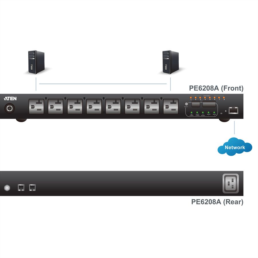 ATEN  PE6208G IP-Fernschaltsteckdose, 8 Port, 1HE, 7xC13, 1x C19 , 16A, Energiemessung