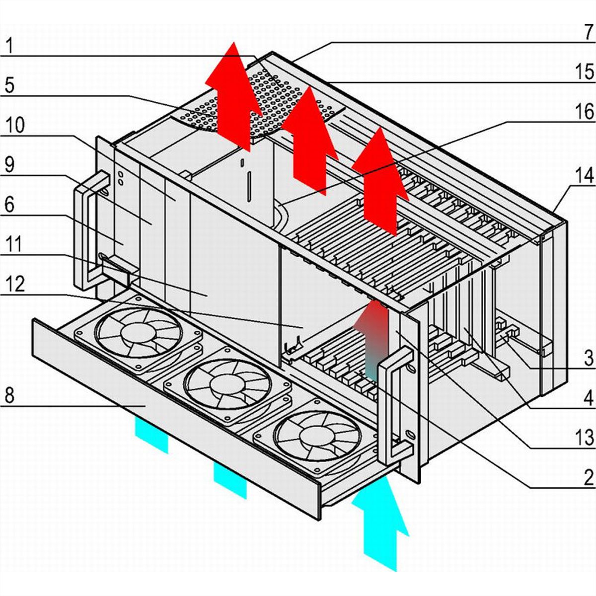 SCHROFF System, 4 HE, 8 Slot, mit Rear I/O, 19" kompatibles Netzgerät - BGT 4HE(3+1HE)LUE.8SL250W AC