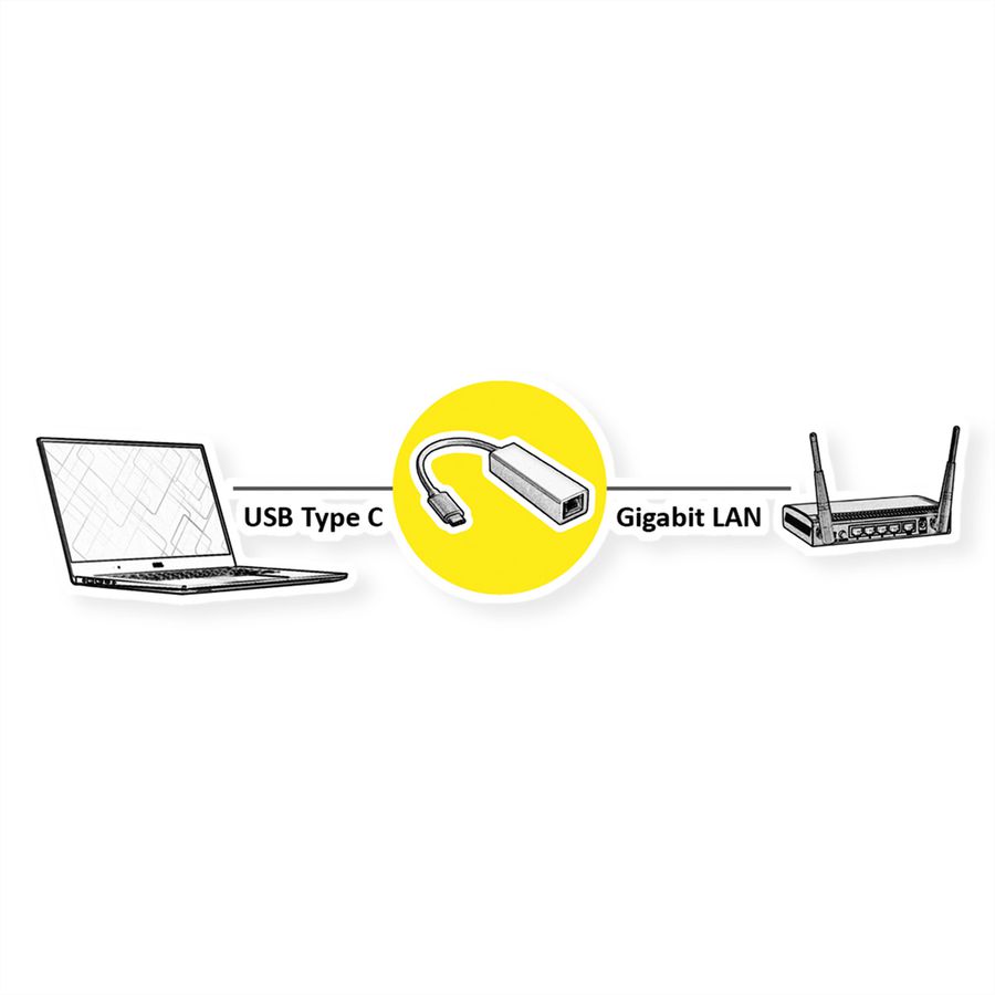 VALUE USB 3.2 Gen 2 Typ C zu Gigabit Ethernet Konverter