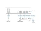 ATEN AP106 Mono Hi-Z Audio amplifier 60W