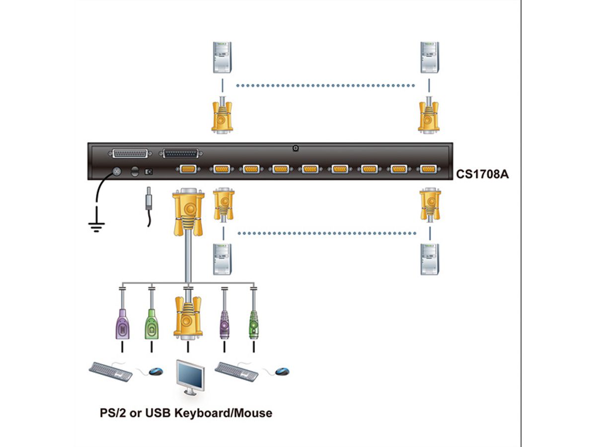 ATEN CS1708A KVM Switch VGA, PS/2-USB, USB-Peripherie Port, 8 Ports