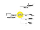 ROLINE USB Typ C zu Gigabit Ethernet Konverter + Hub 3x
