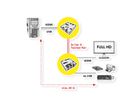 VALUE KVM Verlängerung über Kat.5e/6, HDMI, 4x USB