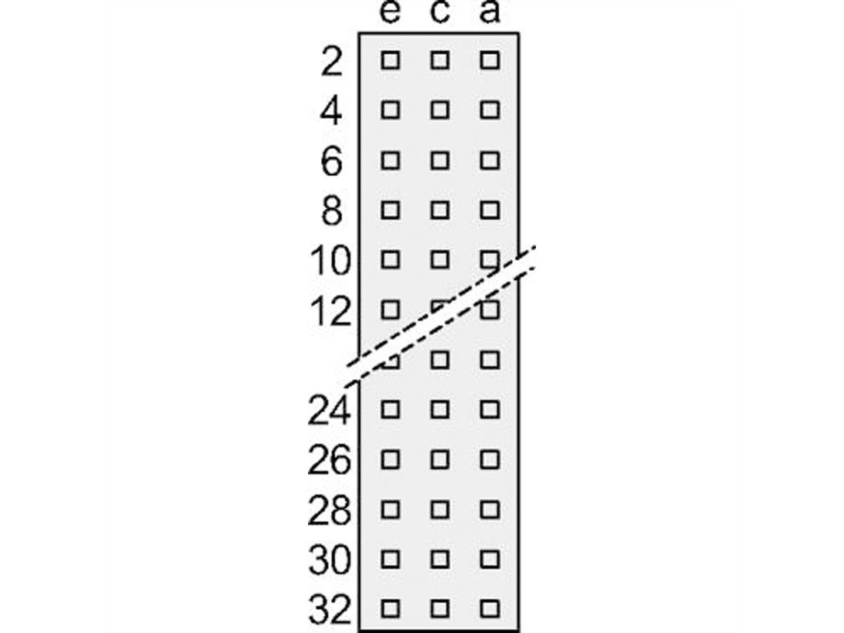 SCHROFF Messerleiste - MESSERLEISTE E 48 5.08 ACE
