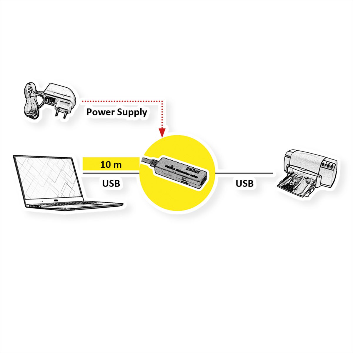 ROLINE USB 3.2 Gen 1 Aktives Repeater Kabel, schwarz, 10 m