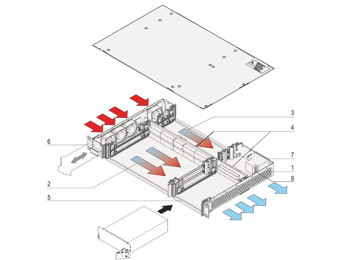 SCHROFF 1 HE, 2 Slot, mit Rear I/O, für 19"-Netzgerät - BGTR 1HE 275T 2SL CPCI 19"