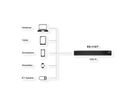 EXSYS EX-11017 16 Port USB-C Highpower Ladestation 1008W