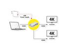VALUE 4K HDMI Video-Splitter, 2-fach
