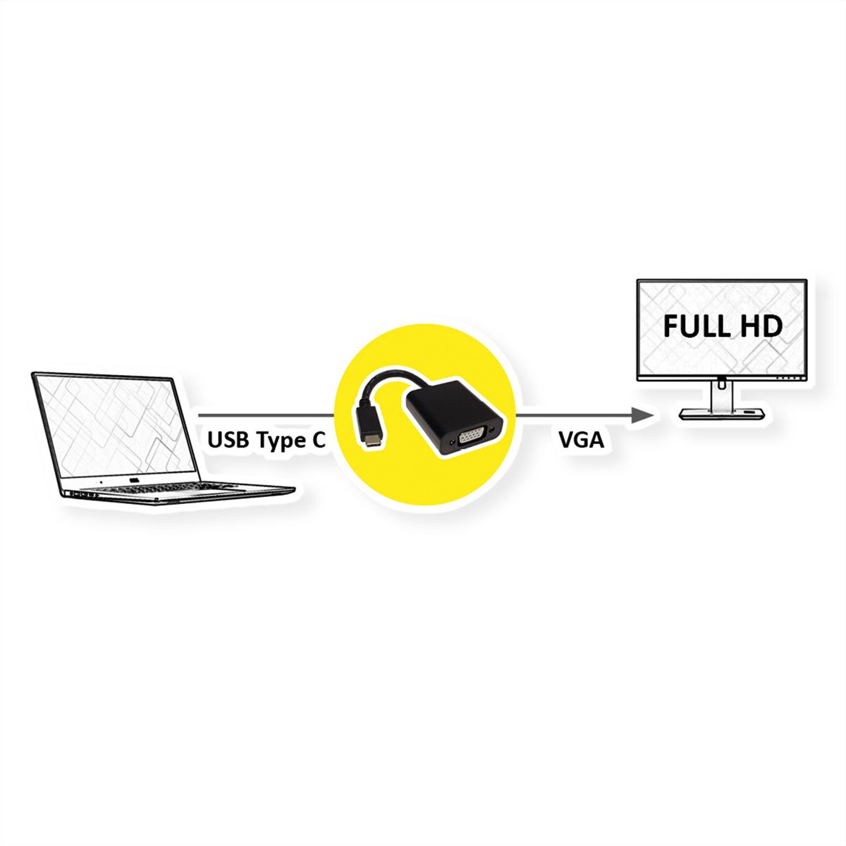VALUE Display Adapter USB Typ C - VGA