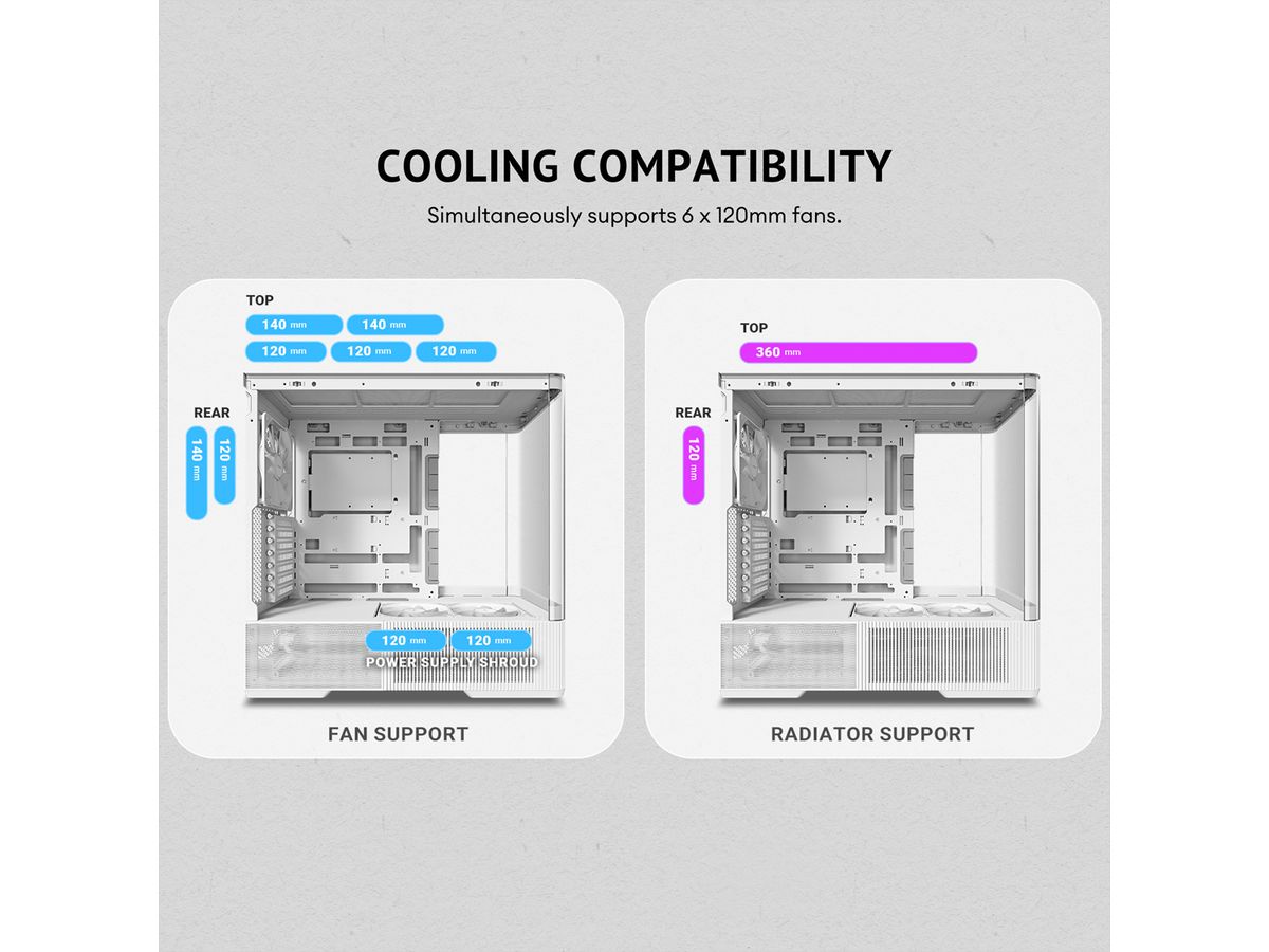 ANTEC Constellation C6 Curve Air White PC Gehäuse ATX Midi Tower, weiß