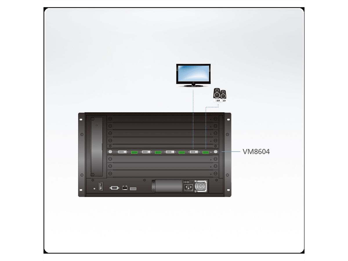 ATEN VM8604 4-Port DVI output Board
