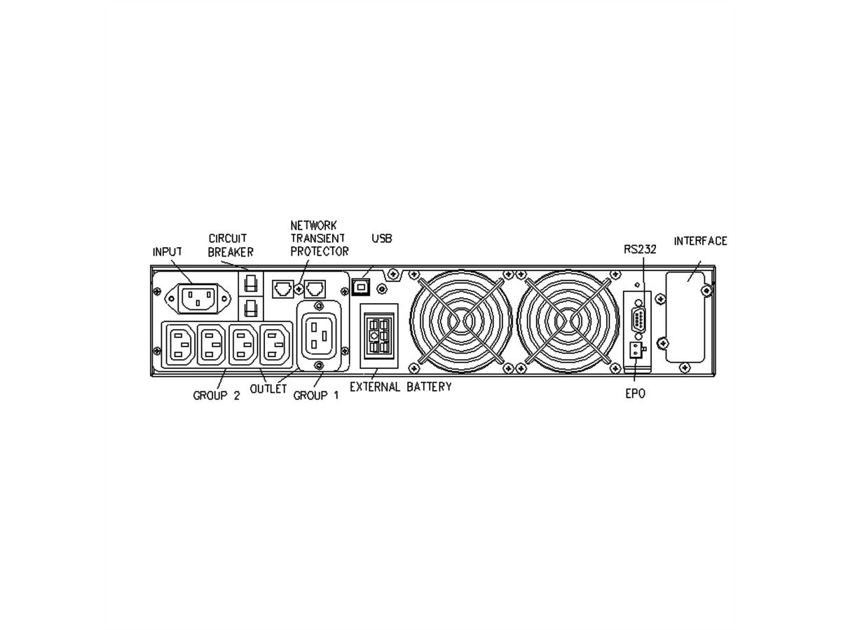 ROLINE ProSecure III 3000 RM2HE - Online USV, 19" Rackversion, schwarz