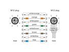 METZ CONNECT Verbindungsleitung M12 ST-M12 ST, 8-pol X-kodiert, gerade-gewinkelt, 2 m