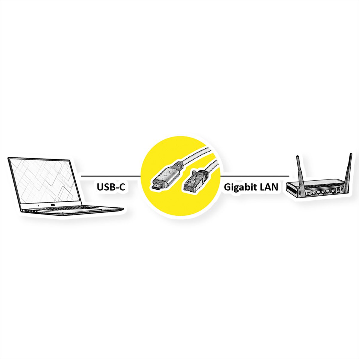 ROLINE USB-C zu Gigabit Ethernet Konverterkabel, schwarz, 5 m
