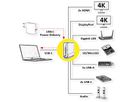 VALUE USB Typ C Docking Station 16in1, 2x HDMI 4K60, 1x DP 4K60, 1x Gigabit Ethernet, 5x USB A, 2x USB C, 1x Typ C PD, 1x SD/microSD, 1x Audio