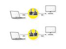 ROLINE DVI-VGA-Kabel, DVI (12+5) ST - HD15 ST, 2 m
