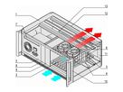 SCHROFF System, 4 HE, 8 Slot, mit Rear I/O - CPCI SYST.4HE 84TE 160/80D