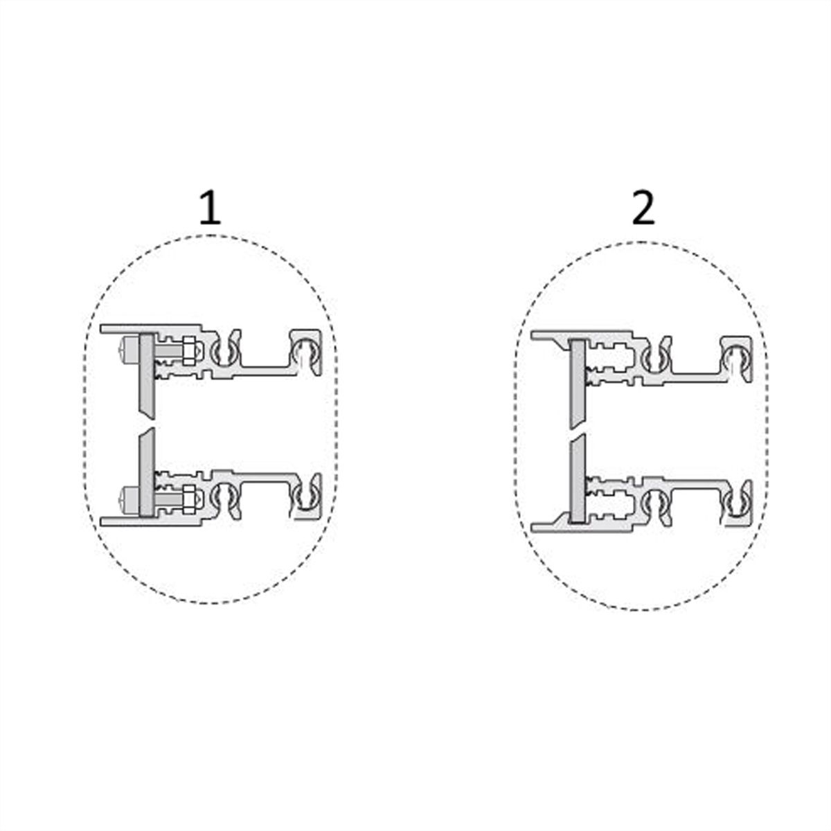 SCHROFF RPRO STYLE 2HE 84TE 355T F-T/T