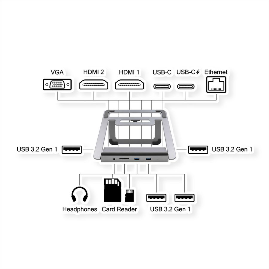 EXSYS EX-1223HM 12 in 1 USB-C Dockingstation, mit Notebook Stand für Notebook, Matebook und MacBook
