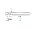 ATEN CL3708NW F 8-Port-USB-HDMI-Einzelschienen-Breitbild-LCD-KVM-Konsole, FR-Layout