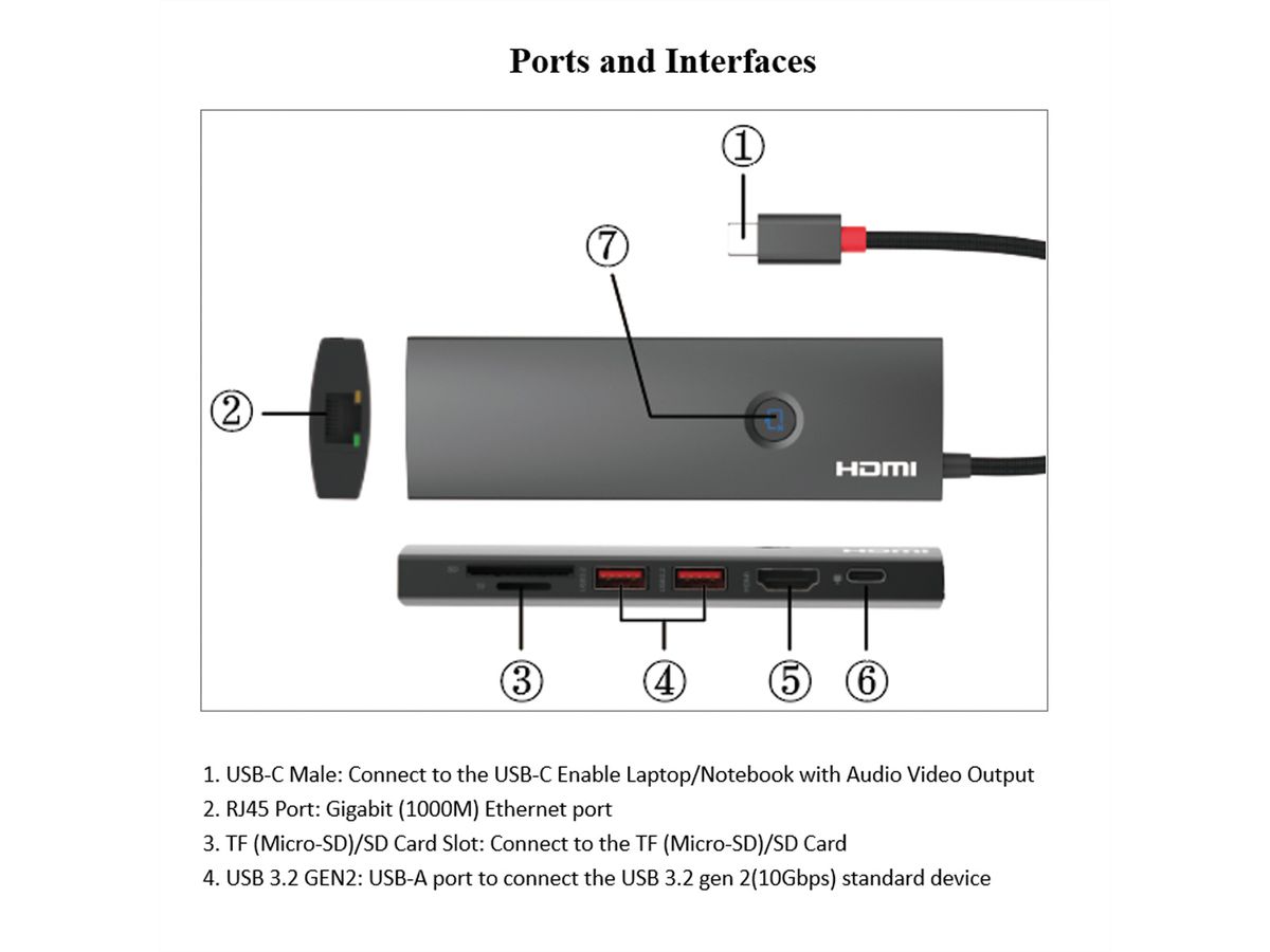 ROLINE USB 3.2 Gen2 Typ C Multiport Dockingstation, HDMI 4K60, 2x USB 3.2 Gen2, 1x USB C PD, 1x Gigabit Eth., 1x SD/microSD Card Reader