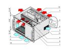 SCHROFF 7 HE, 12 Slot, für Transition Module - BGTR VME 7HE (1/2+6+1/2)12SL