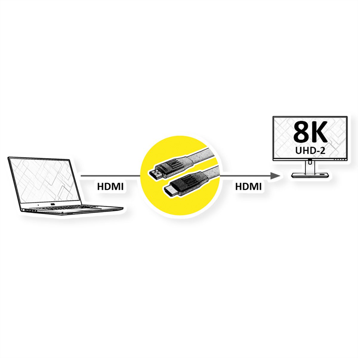 VALUE 8K HDMI Ultra HD Kabel mit Ethernet, flach, ST/ST, schwarz, 1 m
