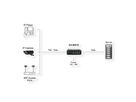 EXSYS EX-60315 PoE++ Gigabit Injektor 95W