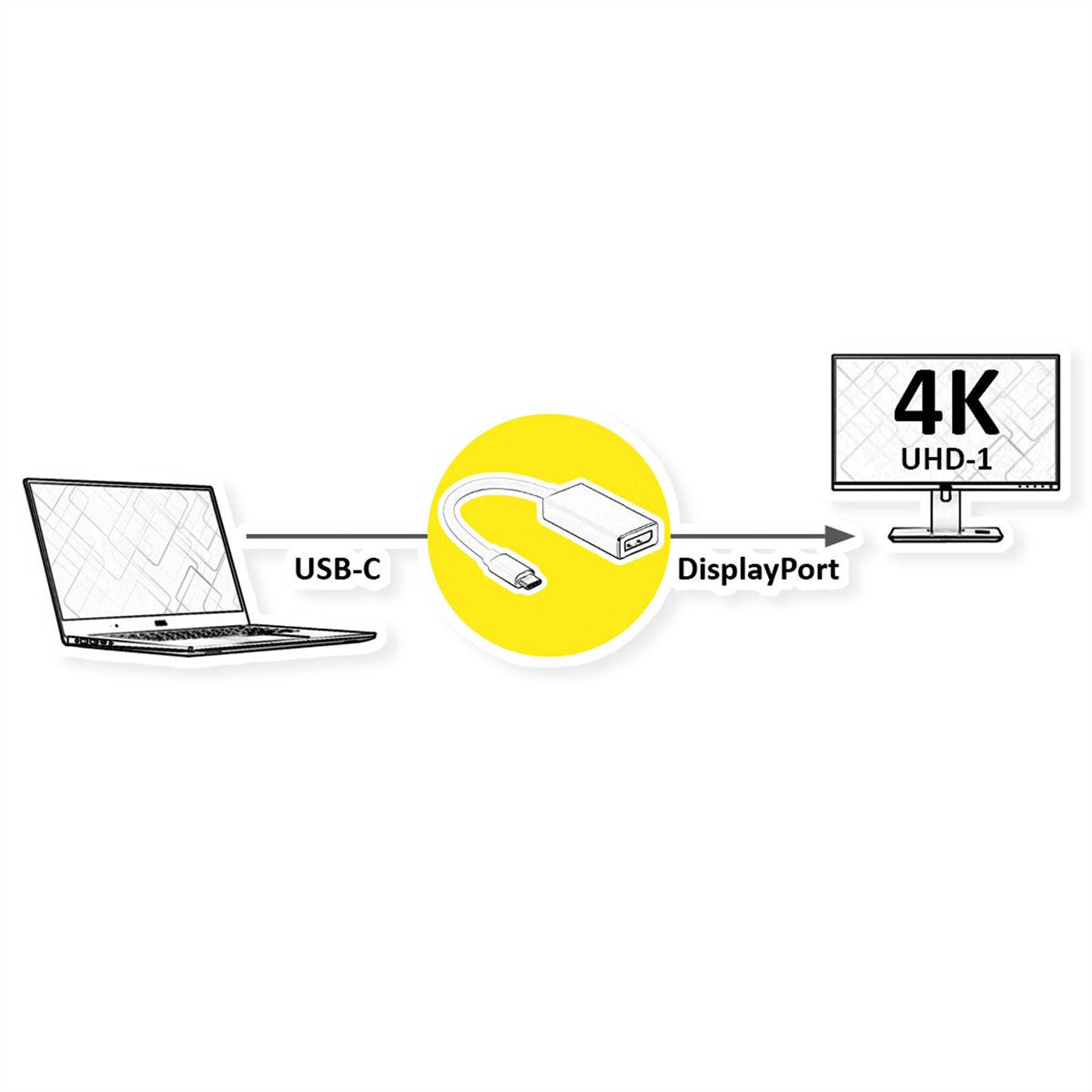 VALUE Display Adapter Typ C - DisplayPort, 4K60Hz