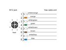 METZ CONNECT Anschlussleitung M12-Stecker ger./offen, 8polig, X-kodiert, PUR, 1 m