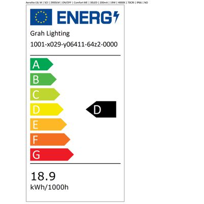 Energieetikette 19074948