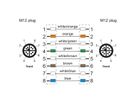 METZ CONNECT Verbindungsleitung M12 ST-M12 ST, 8-pol X-kodiert, gerade-gerade, 10 m