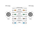 METZ CONNECT Verbindungsleitung M12 ST-M12 ST, 8-pol X-kodiert, gerade-gerade, 2 m