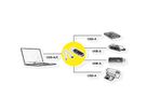 ROLINE Mobiler USB 3.2 Gen 1 Hub, 4fach, Typ A+C Anschlusskabel