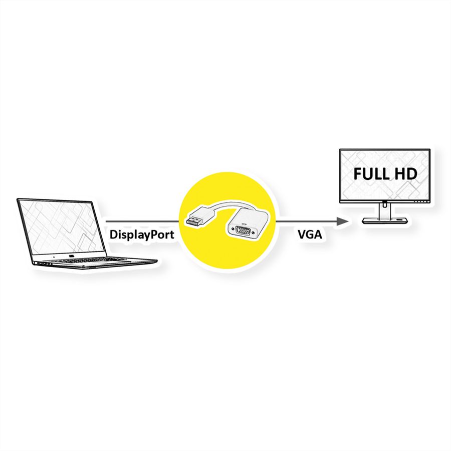 VALUE DisplayPort - VGA Adapter, DP ST - VGA BU, passiv