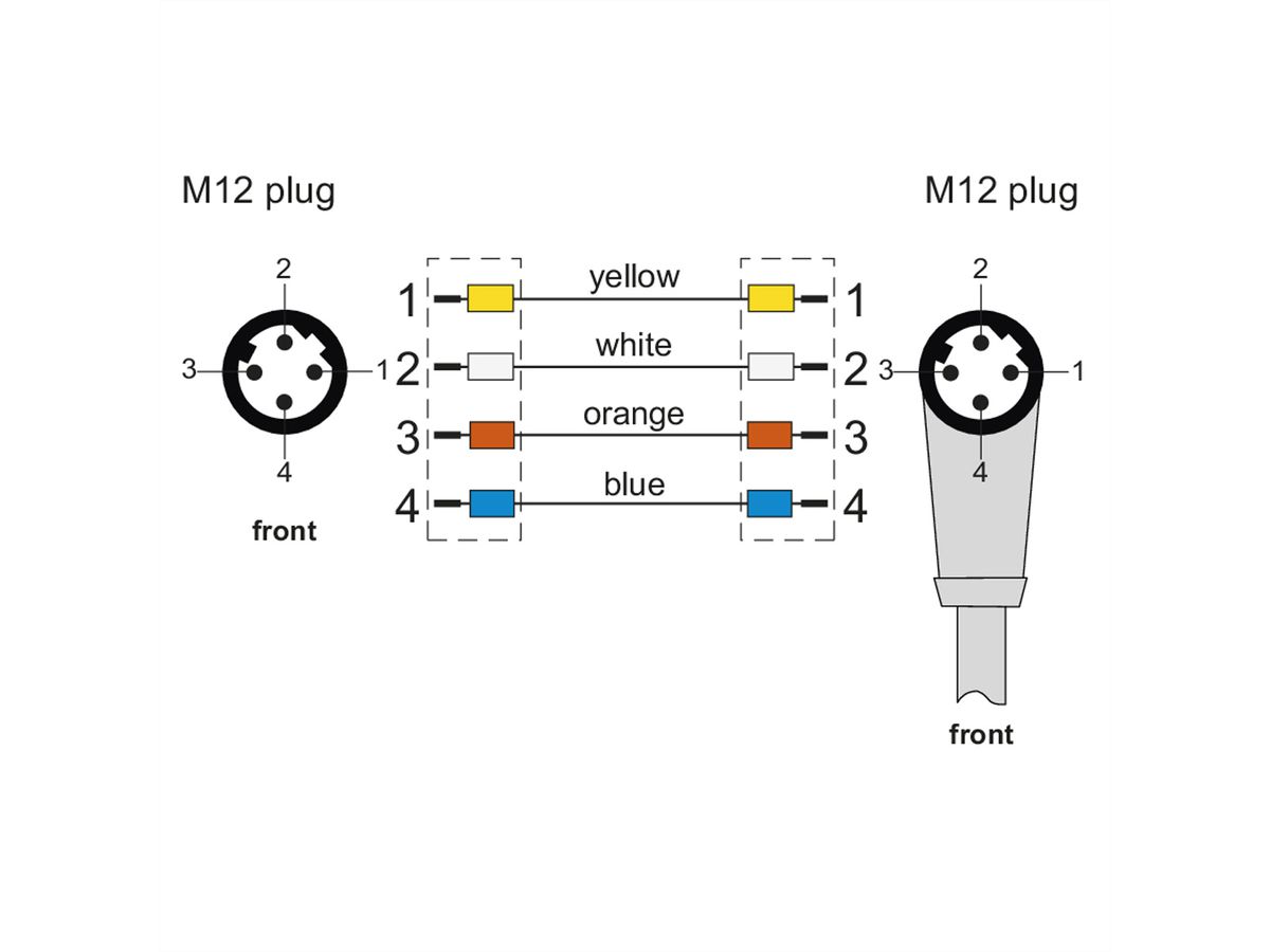 METZ CONNECT Verbindungsleitung M12 ST-M12 ST, 4-pol D-kodiert, gewinkelt-gerade, 1 m
