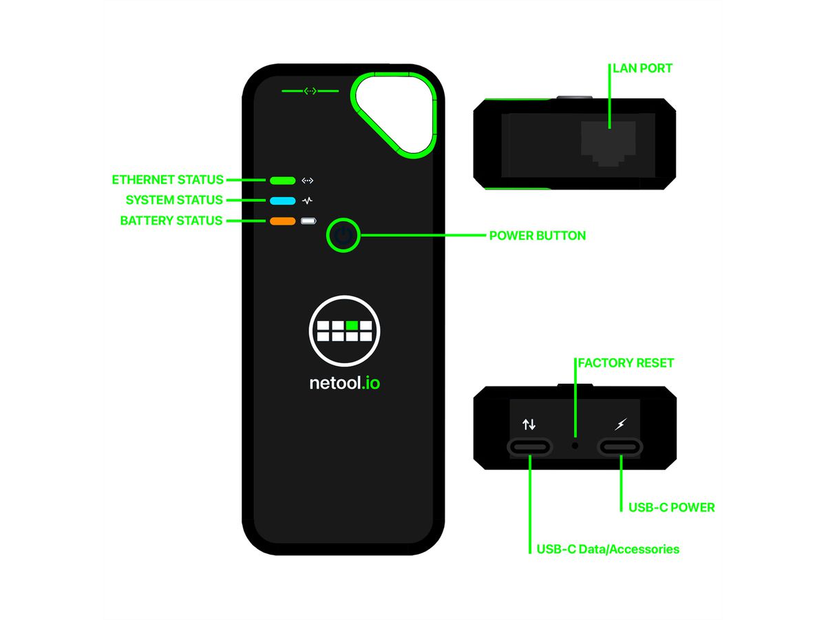 NetPeppers netool.io Lite, Smarter Netzwerktester