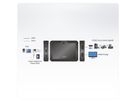 ATEN UC3021 CAMLIVE Plus HDMI auf USB-C UVC Videoerfassung mit PD