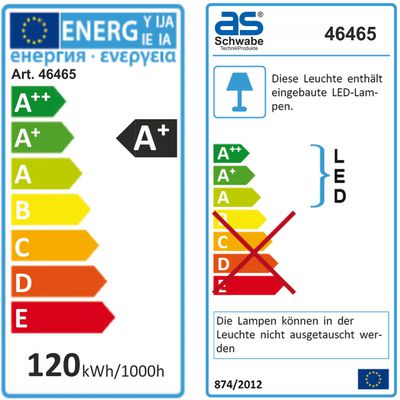 Energieetikette 19073601