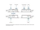 ATEN VE1821 4K HDMI Cat6 Extender