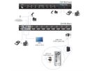 ATEN CS1768 KVM Switch DVI, USB, Audio, 8 Ports