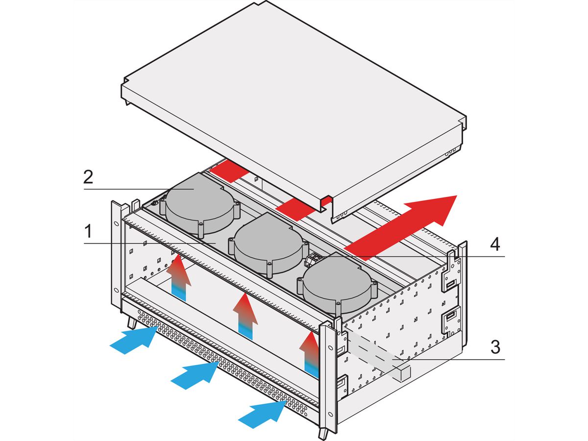 SCHROFF Radiallüftereinheit für ratiopacPRO air - LUEFTERWANNE 28TE 220T KPL.