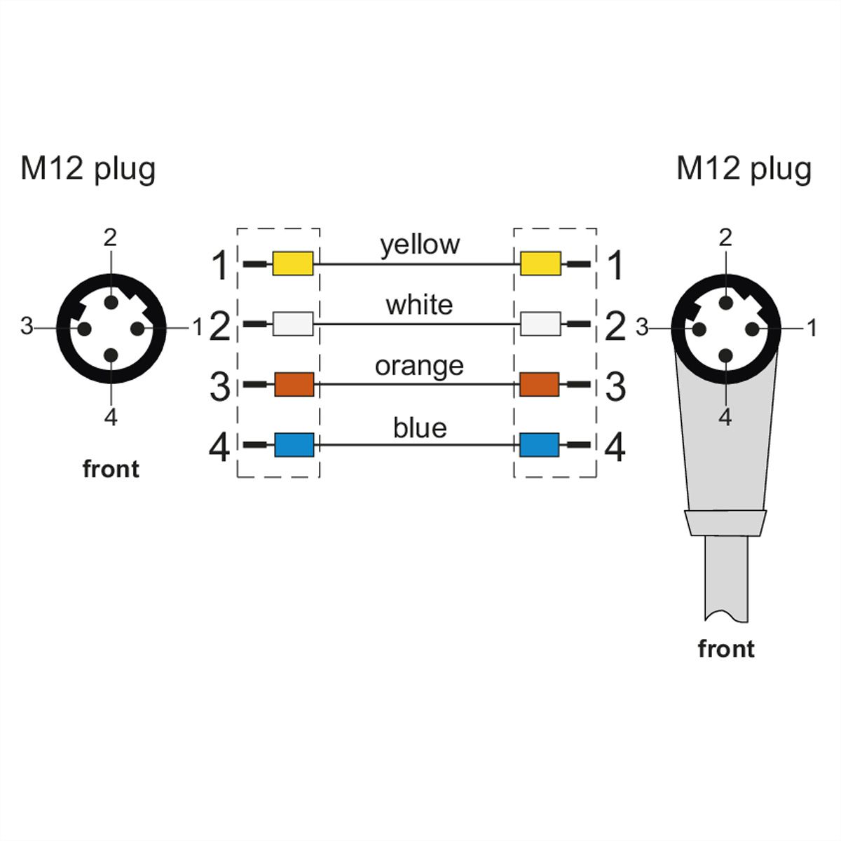 METZ CONNECT Verbindungsleitung M12 ST-M12 ST, 4-pol D-kodiert, gewinkelt-gerade, 1 m