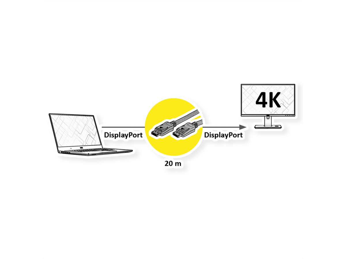 VALUE DisplayPort Kabel, v1.2, aktiv, ST/ST, 20 m