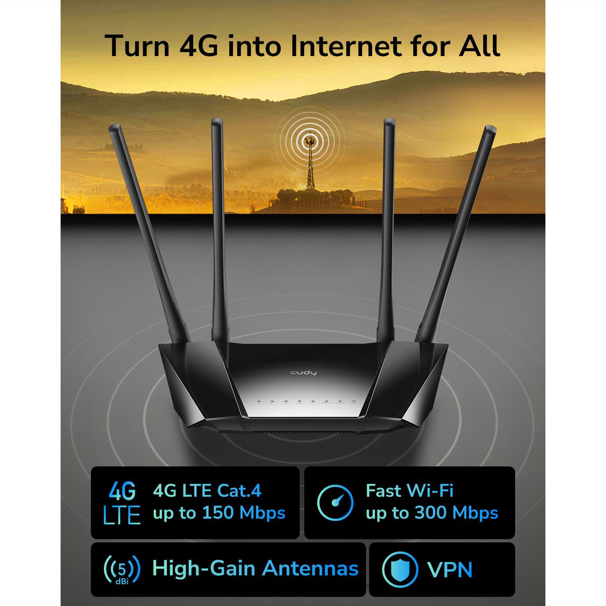 CUDY LT400 N300 Wi-Fi 4G LTE Router Cat4