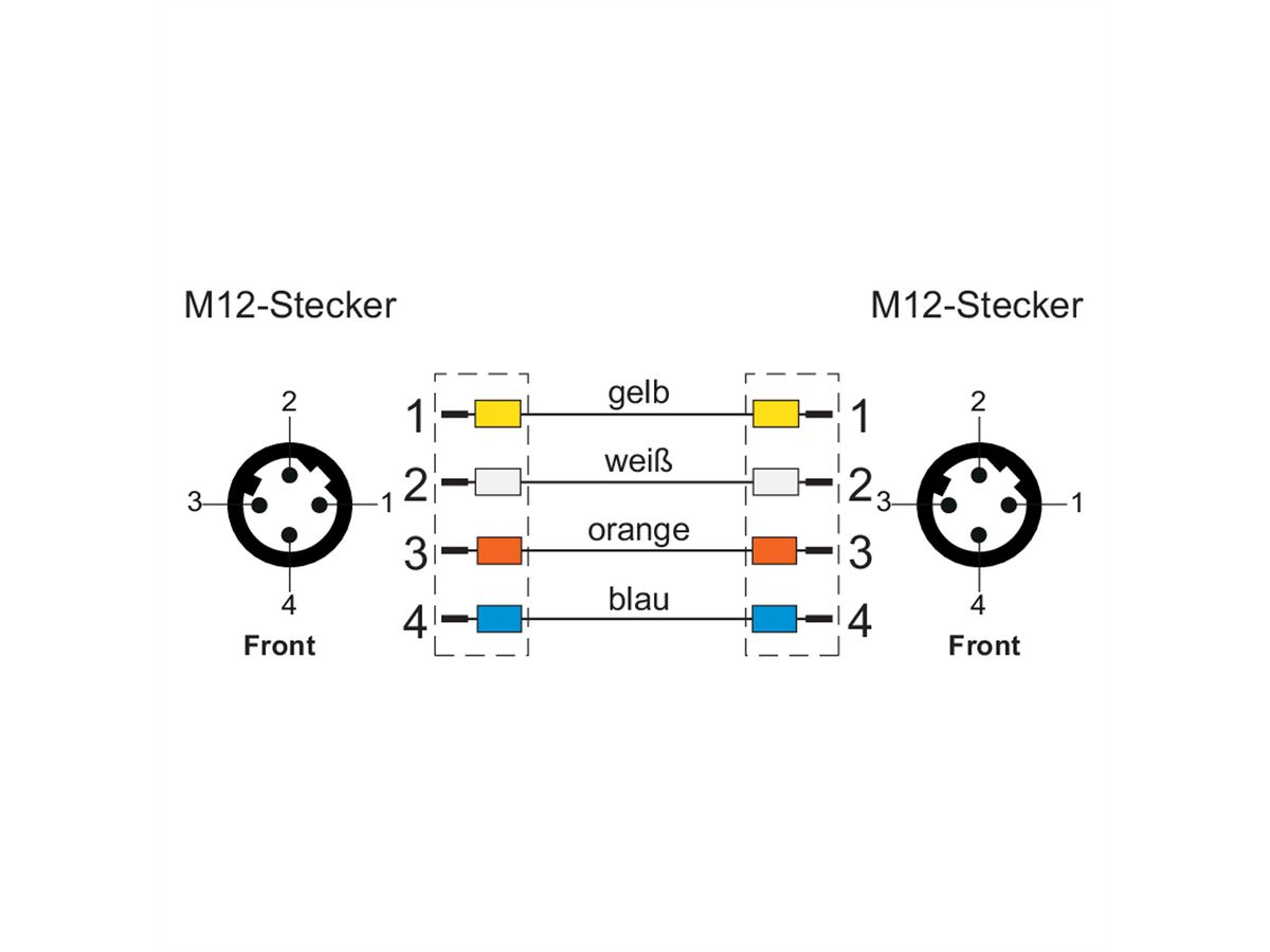 METZ CONNECT Verbindungsleitung M12 ST-M12 ST, 4-polig D-kodiert, 2 m