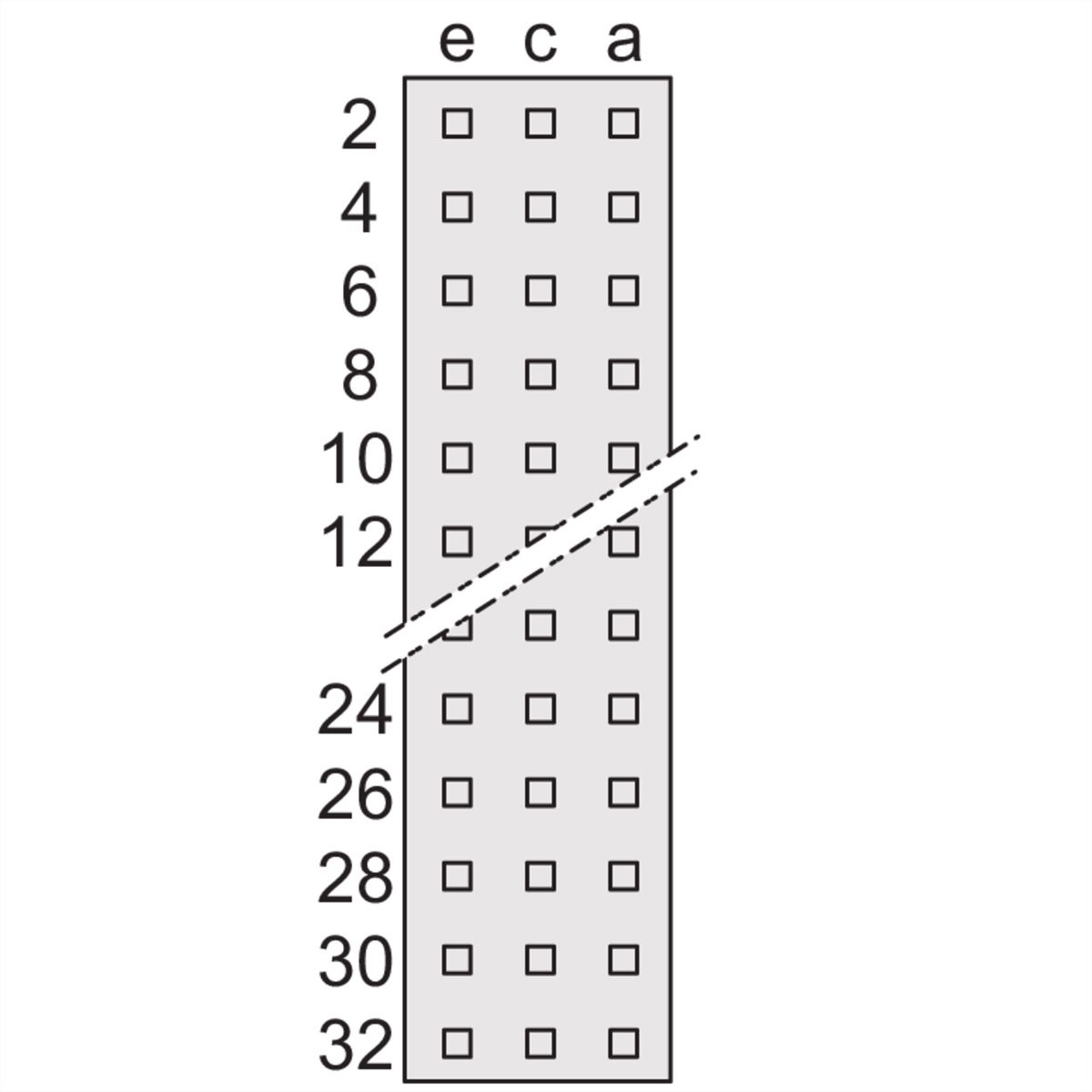 SCHROFF Messerleiste - MESSERLEISTE E 48 5.08 ACE
