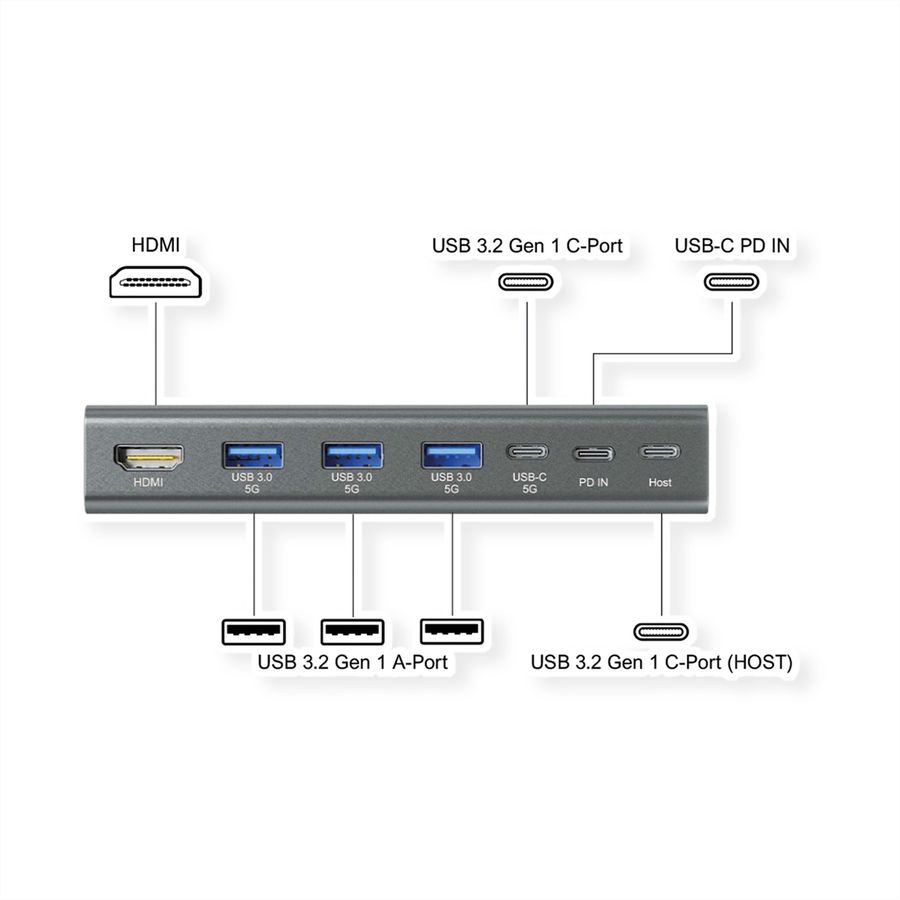EXSYS EX-1224HM Laptopständer mit abnehmbarer 7 in 1 USB-C Dockingstation