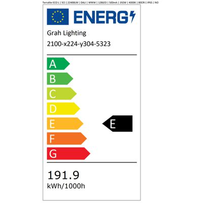 Energieetikette 19074952